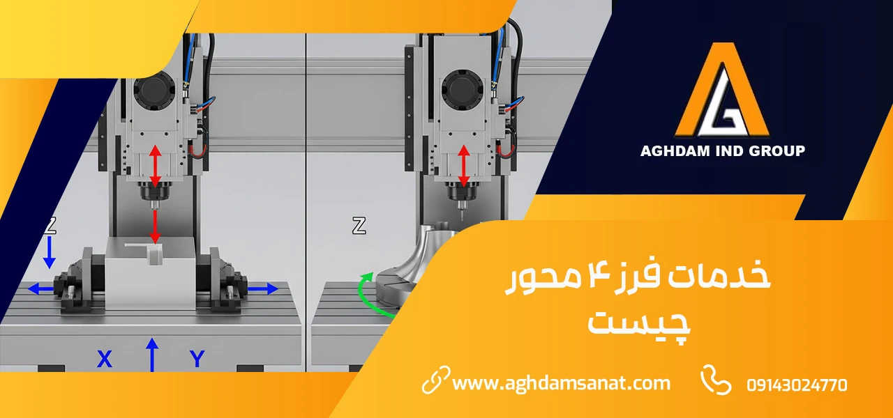 خدمات فرز 4 محور چیست؟