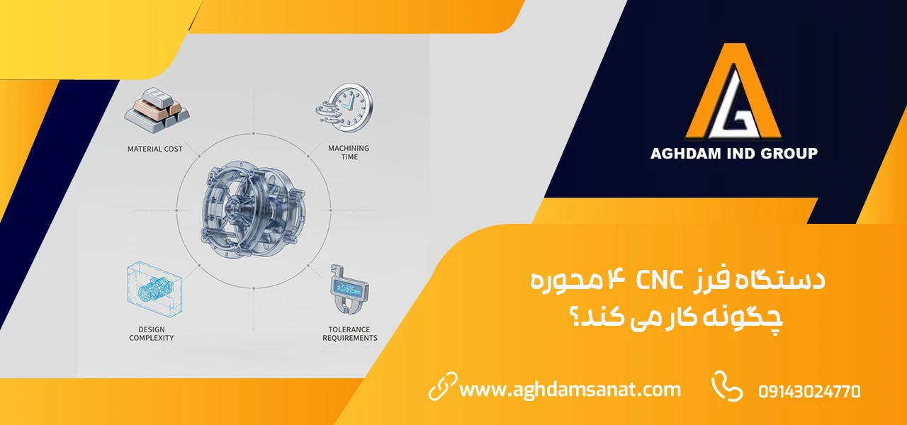 دستگاه فرز cnc ۴ محوره چگونه کار می کند؟ - خدمات فرز 4 محور