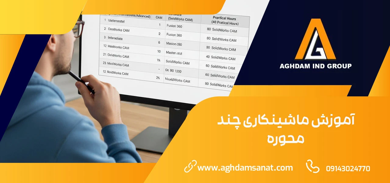 آموزش ماشینکاری چند محوره - آموزش تخصصی نرم افزارهای طراحی و ماشین کاری