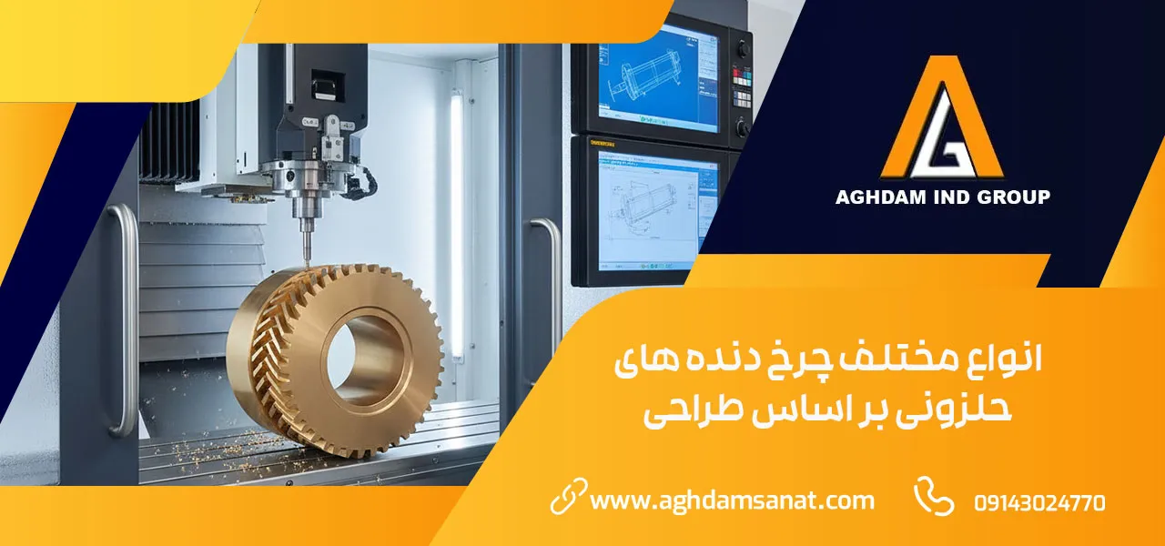 چرخ دنده حلزونی 1 انواع مختلف چرخ دنده های حلزونی بر اساس طراحی - چرخ دنده حلزونی