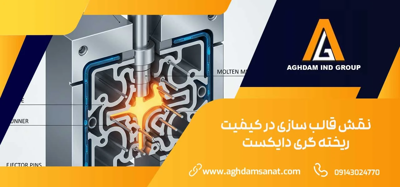 ریخته گری دایکست