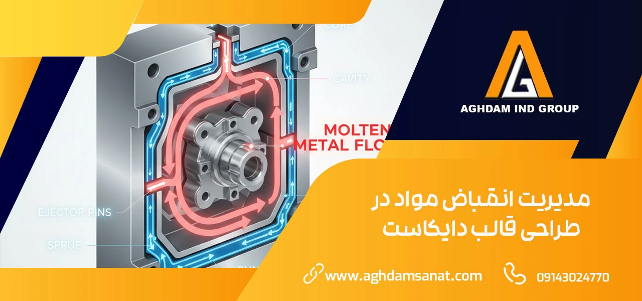 طراحی قالب دایکاست در سالیدورک